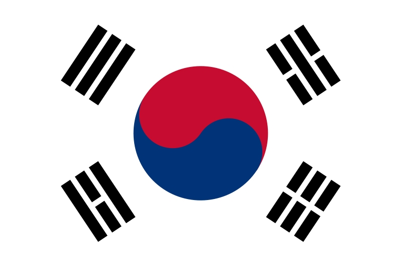 Jak jednat s Korejci